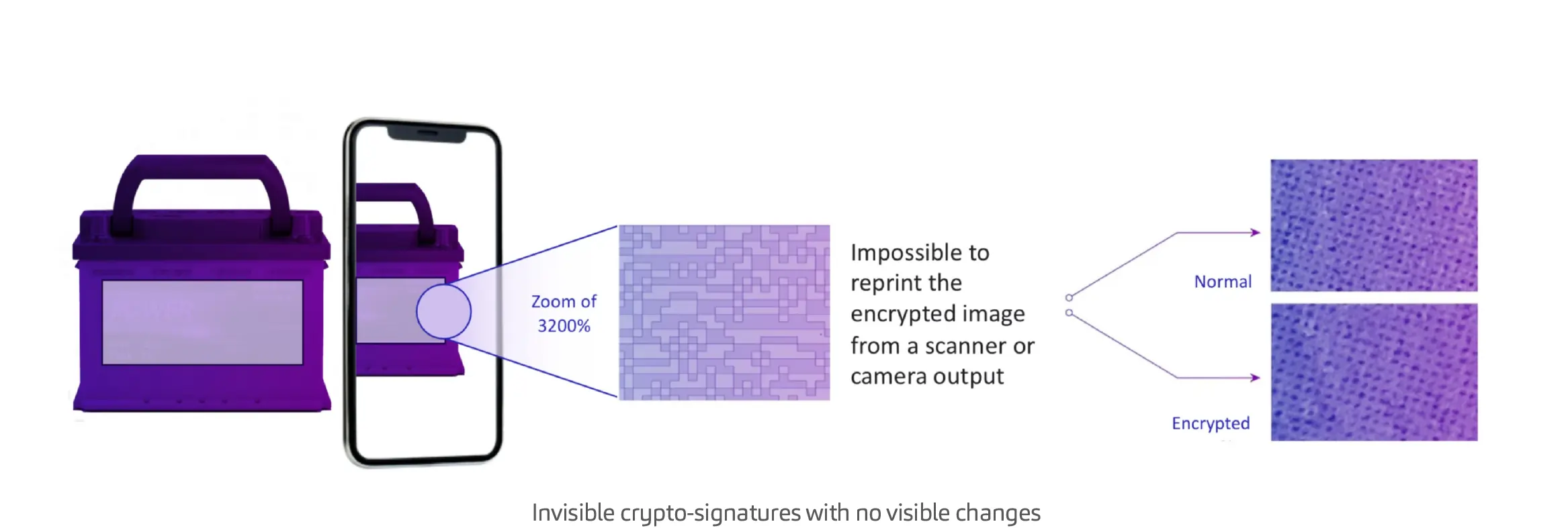 invisible-crypto